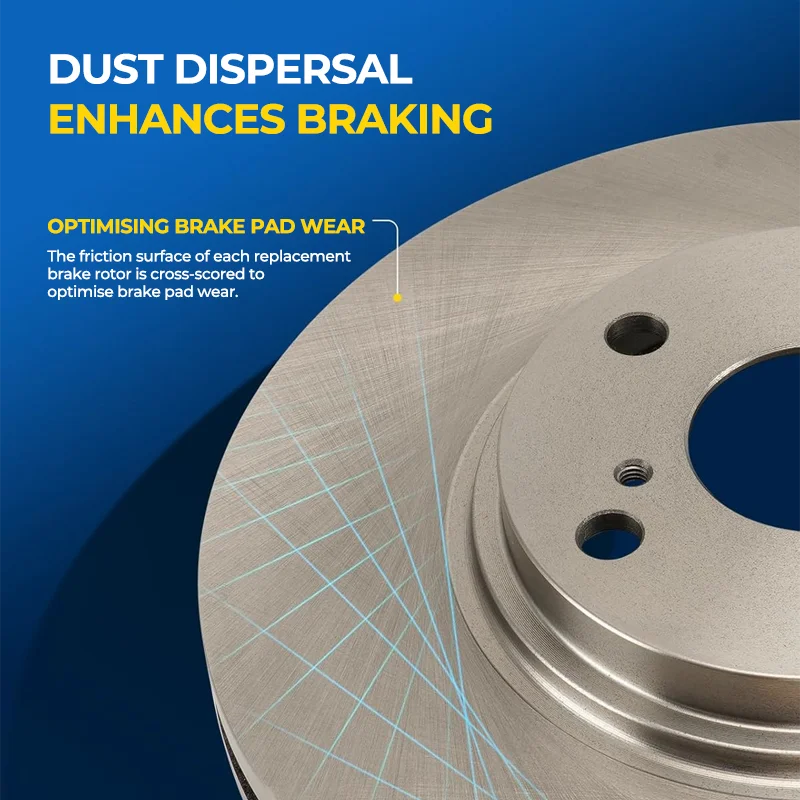 For Front Disc Rotor for Hilux 05/2020 Onwards Used Brake Discs for Car Manufactured for Peugeot LS460 Juke Models Rear