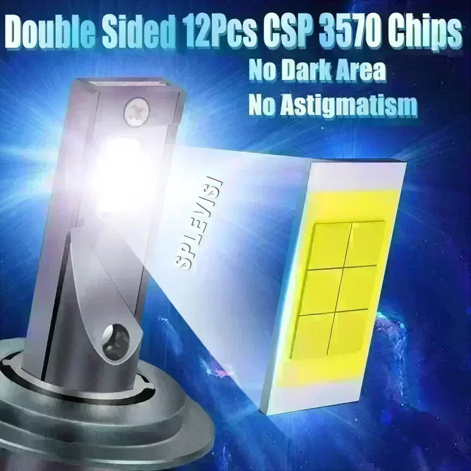 LED H4 9003 Car Headlight Bulbs Triple Copper Pipes Cooling Tech For Suzuki Grand Vitara 1999 2000 2001 2002 2003 2004 2005