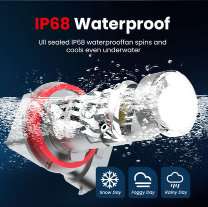 ISAMUTO FI281L LED H8 H9 H11 PGJ19-2 Headlight With MINI Lens 9-60V 56W 6500K 10000LM White LED Car Bulb +500% Brightness (Pair)