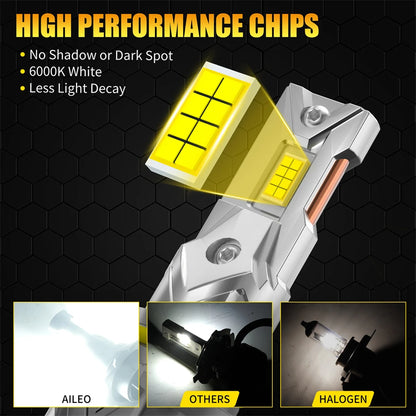 AILEO 2Pcs 9005/HB3 9006/HB4 200W 20000LM LED Lights 6500K Headlight Bulb Mini Size Design Wireless For Car Lamp CSP 7035 White