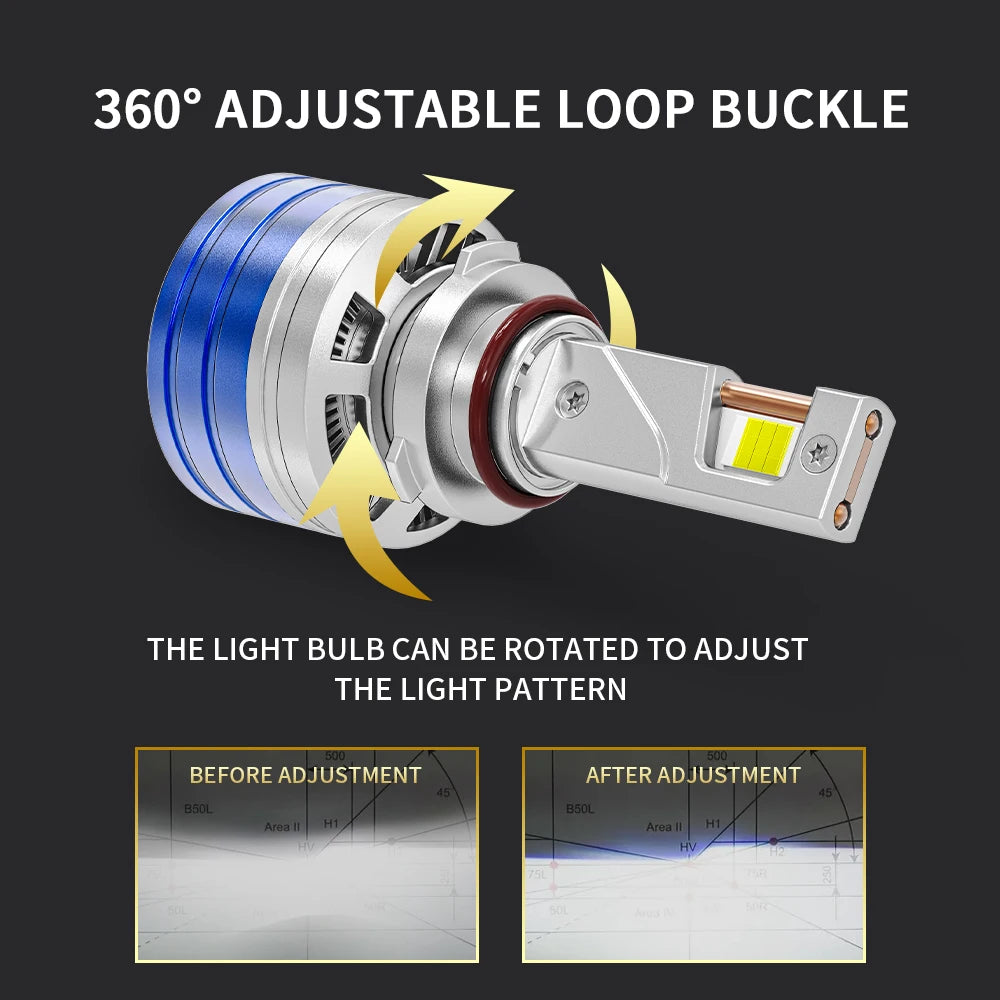 H7 H4 H11 Led Headlight High Power 8580 CSP Canbus H1 H8 H9 9005 HB3 9006 HB4 Turbo Lamp Car Led Headlamp Fog Light 6000K