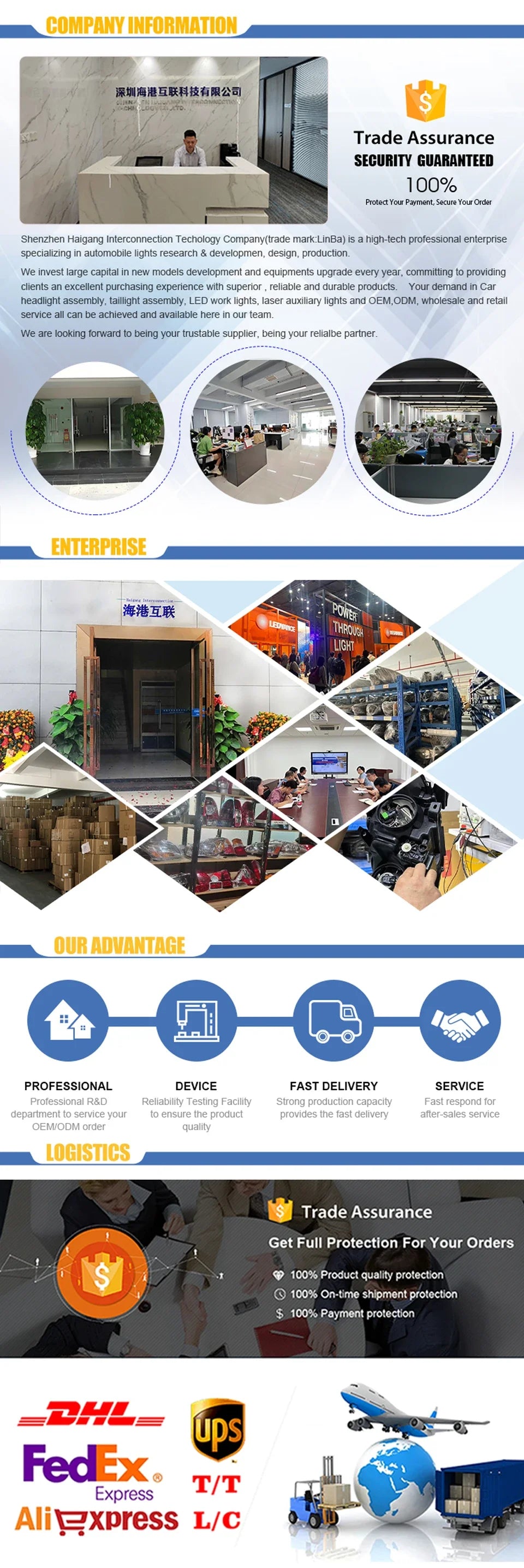 Auto Headlights Accessories For Audi Q3 2020-2023 Upgrade Matrix Projector Lens LED Car Head Lights Plug and Play Assembly