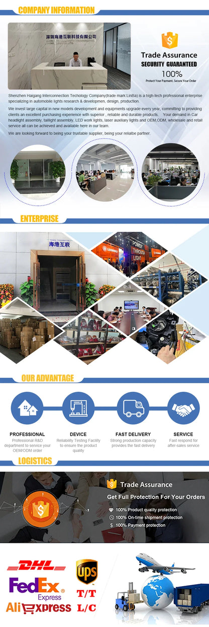 Auto Headlights Accessories For Audi Q3 2020-2023 Upgrade Matrix Projector Lens LED Car Head Lights Plug and Play Assembly