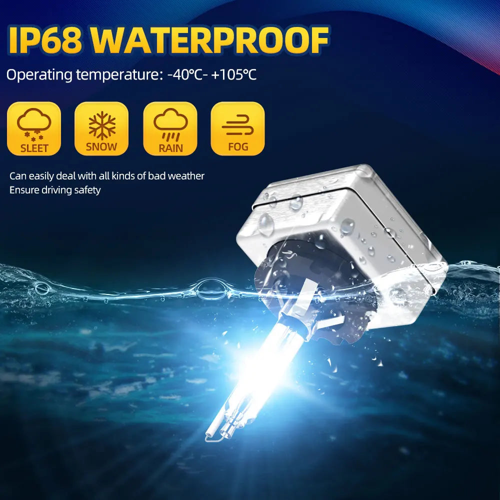D1S HID Xenon Headlight 29000LM D1 HID Xenon Headlamps Bulbs 3000K 4300K 5000K 6000K 8000K 10000K 12000K Auto Lamps 12V 24V