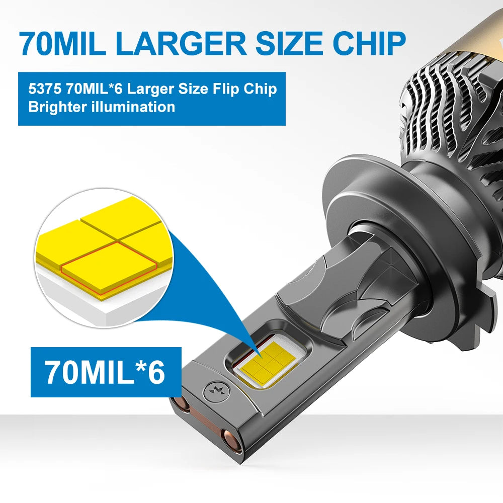 NAO H7 H11 H4 LED Headlights 260W 31200LM Canbus H9 HB3 9005 6000K H8 HB4 9006 H1 H3 9012 880 Turbo Lamps Car Fog Lights 12V