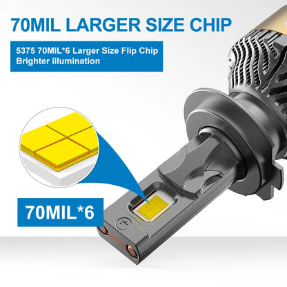 NAO H7 H11 H4 LED Headlights 260W 31200LM Canbus H9 HB3 9005 6000K H8 HB4 9006 H1 H3 9012 880 Turbo Lamps Car Fog Lights 12V