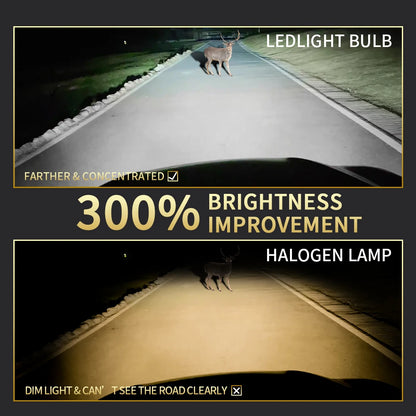 H7 H4 H11 Led Headlight High Power 8580 CSP Canbus H1 H8 H9 9005 HB3 9006 HB4 Turbo Lamp Car Led Headlamp Fog Light 6000K