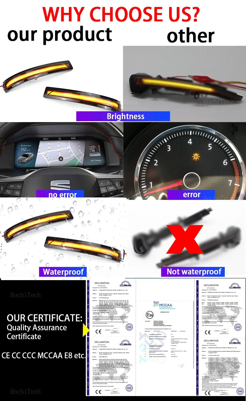 LED Dynamic Turn Signal Light Side Mirror Sequential Indicator Blinker Lamp For Kia Sorento UM 2015 2016 2017 2018 2019 2020