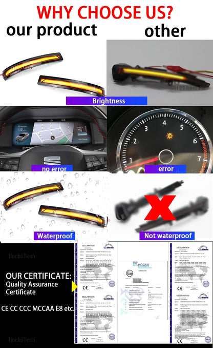 LED Dynamic Turn Signal Light Side Mirror Sequential Indicator Blinker Lamp For Kia Sorento UM 2015 2016 2017 2018 2019 2020