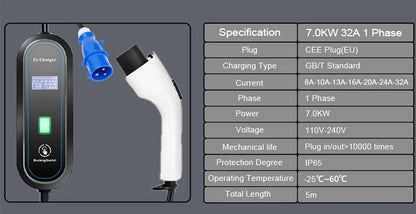 Teschev Level 2 EV Charger GBT Standard 10A/16A/20A/24A/32A 1P 7KW Wallbox Cable 5m For Electric Vehicle China Cars