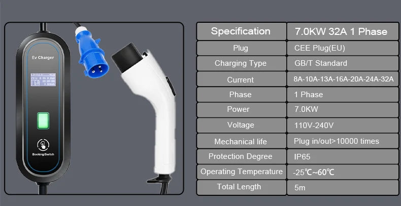 Teschev Level 2 EV Charger GBT Standard 10A/16A/20A/24A/32A 1P 7KW Wallbox Cable 5m For Electric Vehicle China Cars