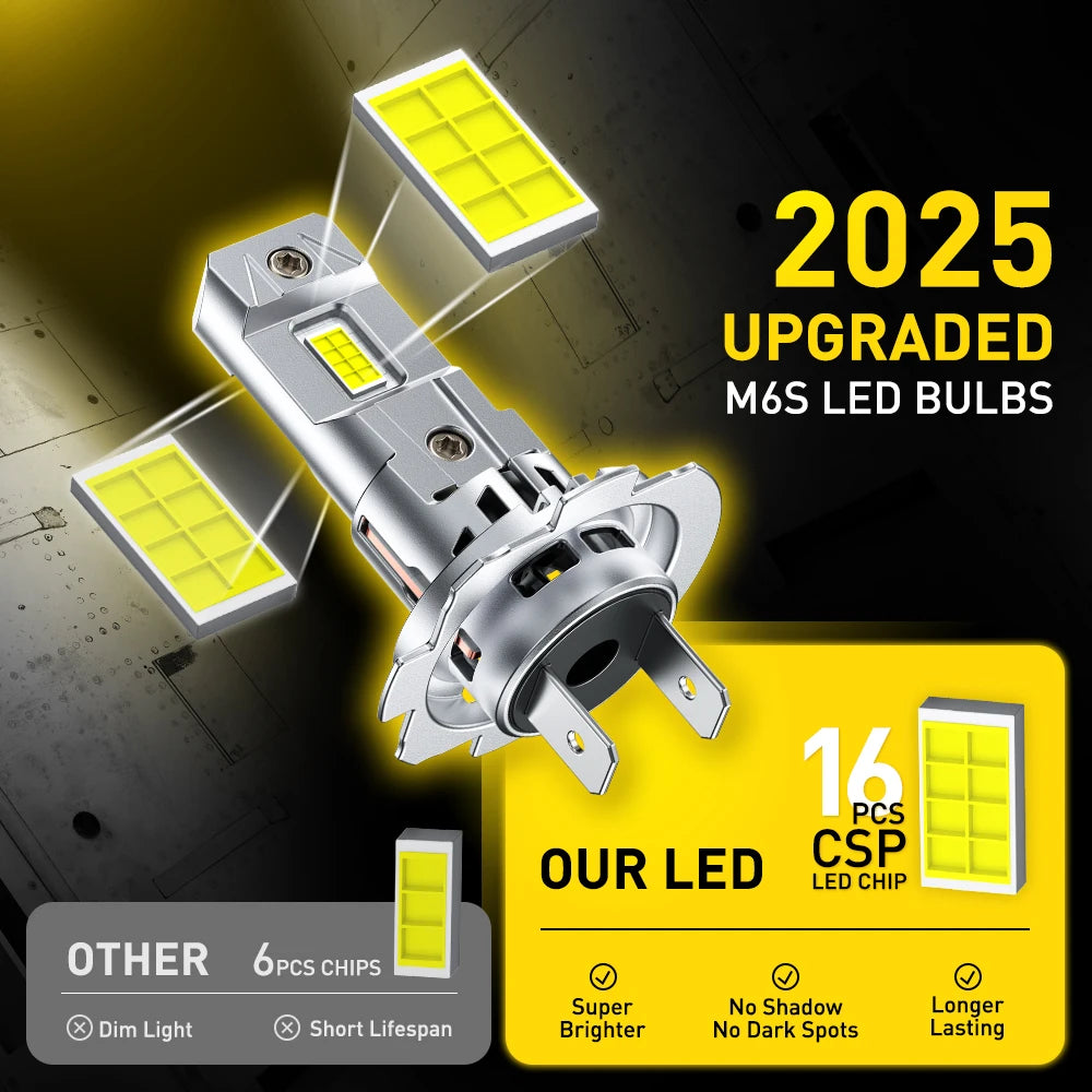 AUXITO 2Pcs 12V 30000LM H7 LED Headlight Bulb Canbus Error Free 6500K 70W High Power Best H7 LED 360 CSP Head Lamp Super Bright