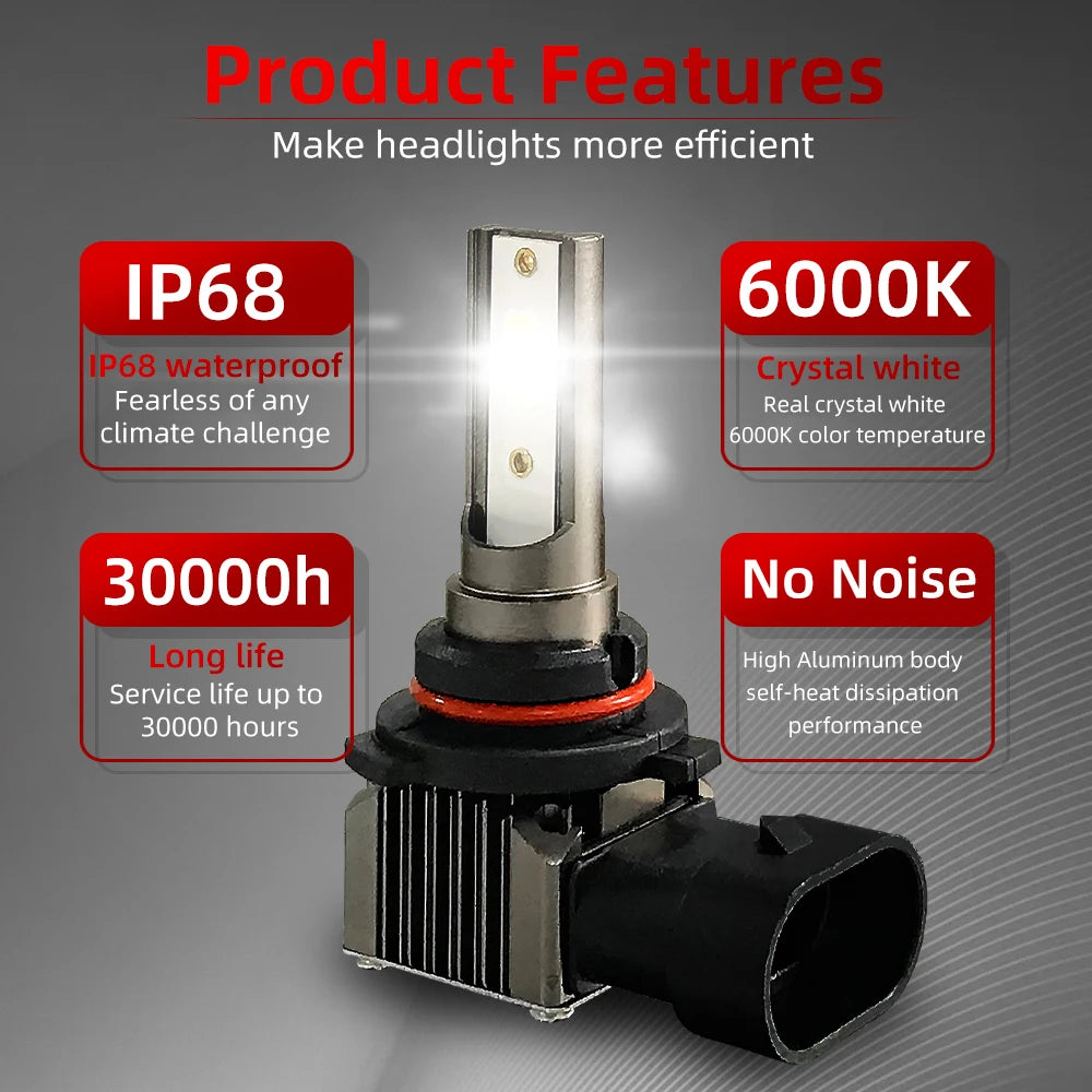 2/4Pcs Led Headlight Bulb Plug-N-Play Auto Lamp Light For Range Rover Range Rover Evoque 2012 2013 2014 2015 2016 2017 2018 2019