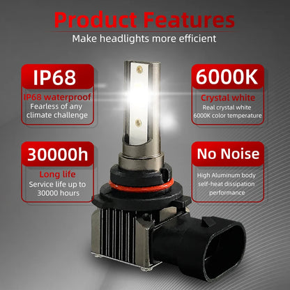 2/4Pcs Led Headlight Bulb Plug-N-Play Auto Lamp Light For Range Rover Range Rover Evoque 2012 2013 2014 2015 2016 2017 2018 2019