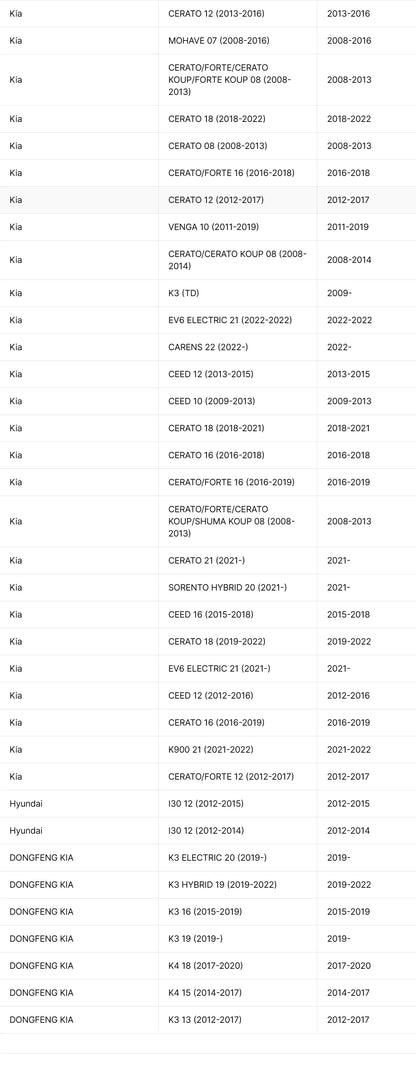 Korea Genuine Suspension Control Arm Bush Front Big 54584A6000 54584-A6000 for Kia K3 Cerato Hyundai i30