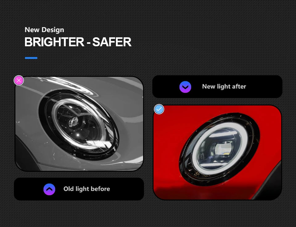 AKD Head Lamp for MINI F55 F56 LED Headlight 2014-2022 Headlights F56 F54 F57 DRL Turn Signal High Beam Angel Eye Projector Lens