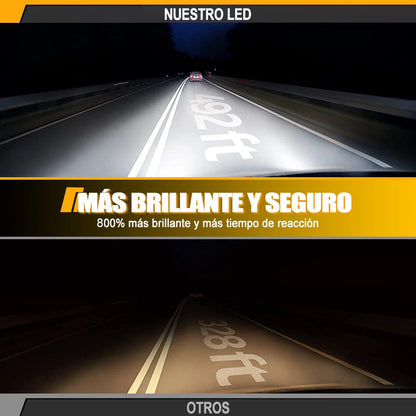 M8PRO H7 H4 H11 LED Car Headlights Canbus H3 H1 H8 H9 9005 HB3 9006 HB4 9012 HIR2 5570 CSP M8 Pro 12V Fog Lamps 9000000LM 6000K