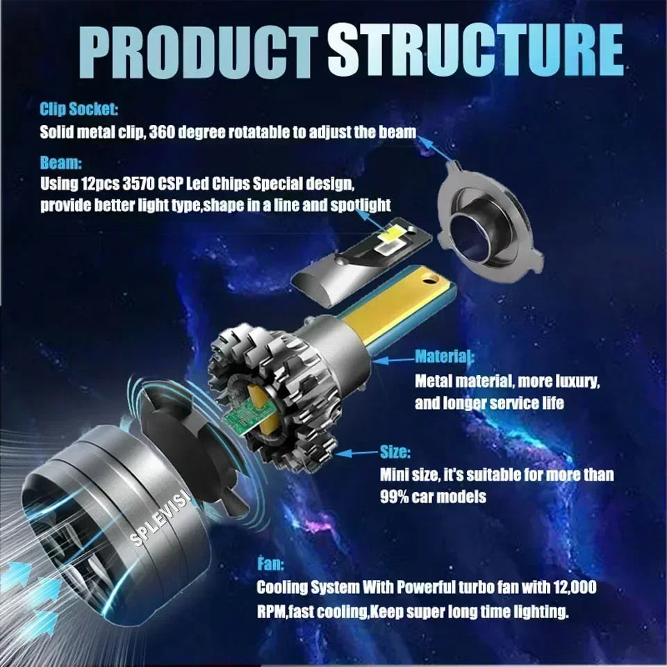 LED H4 9003 Car Headlight Bulbs Triple Copper Pipes Cooling Tech For Suzuki Grand Vitara 1999 2000 2001 2002 2003 2004 2005