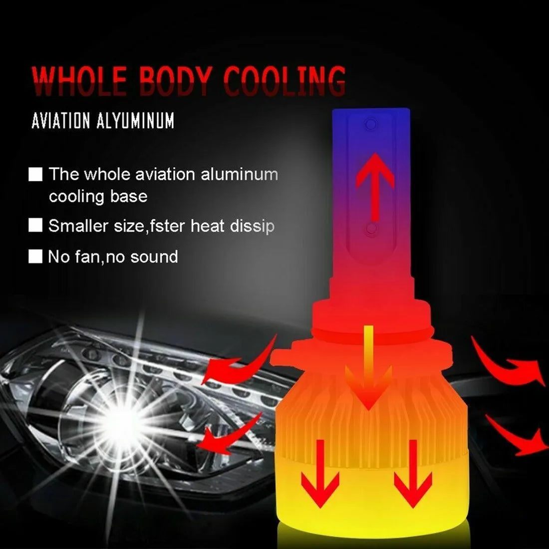 2pcs C6 car LEDs H4 H7 H1 H3 H8 H11 H10 H13 9004 HB3 9005 HB4 9004 HB1 9007 HB2 880 881 9012 bulbs car headlights