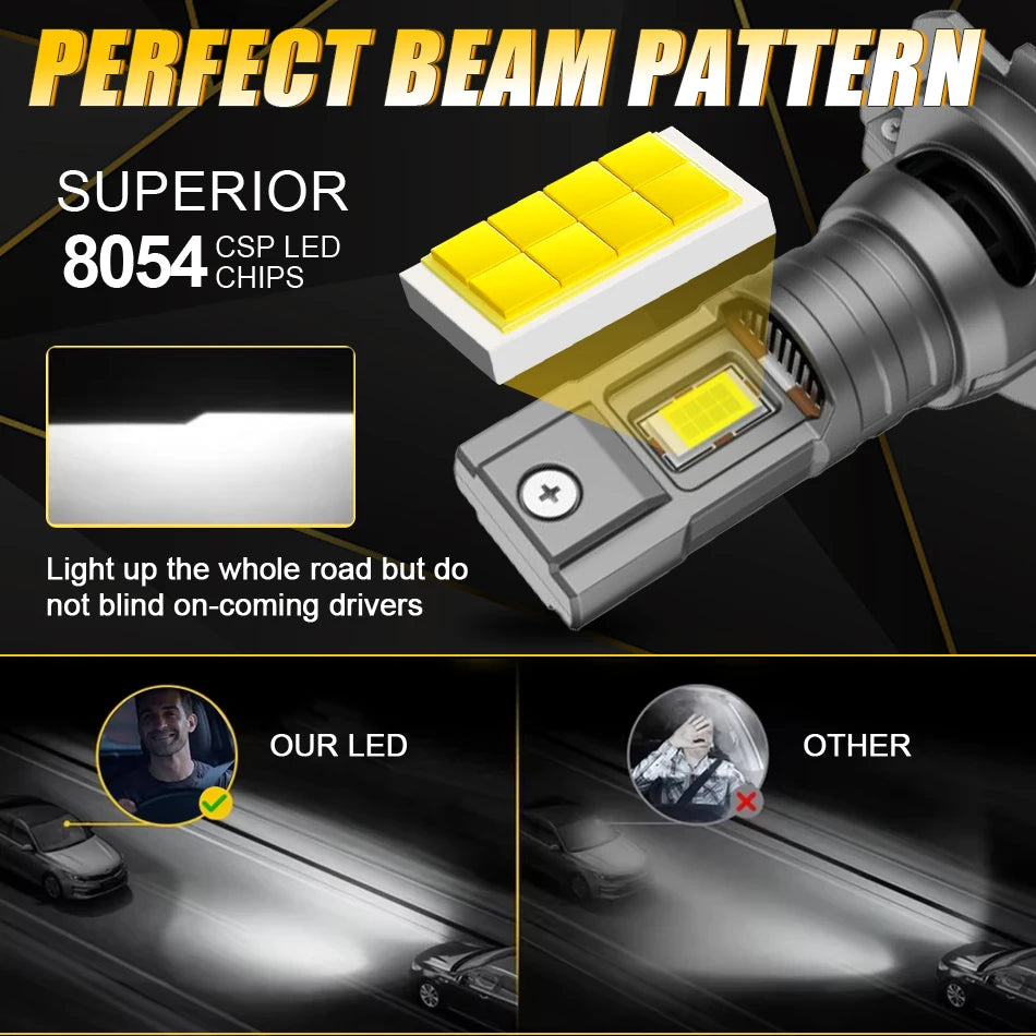 3200W H7 LED Headlight Canbus No Error 3500000LM Plug&Play 1:1 Size 12V Mini Diode Plug&Play Turbo Car Headlamp Wireless 6000K