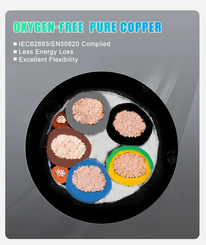 EVcharger4U Type 2 to Type2 EV Charging Cable 1Phase/3Phase 16A/32A 3.5KW/7KW/11KW 3M Charger Cables For Electric Vehicle