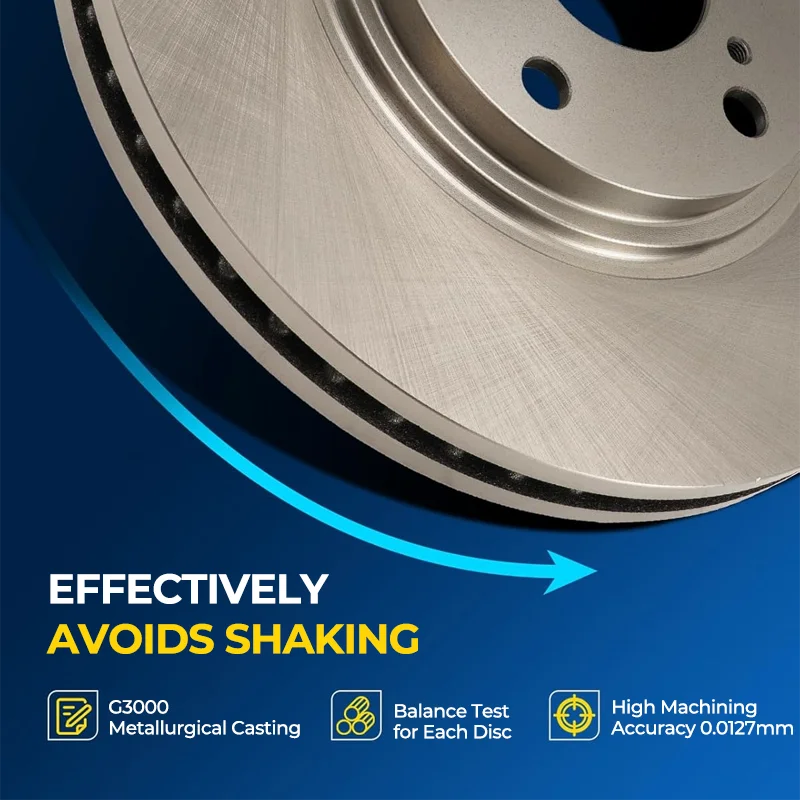 For Front Disc Rotor for Hilux 05/2020 Onwards Used Brake Discs for Car Manufactured for Peugeot LS460 Juke Models Rear