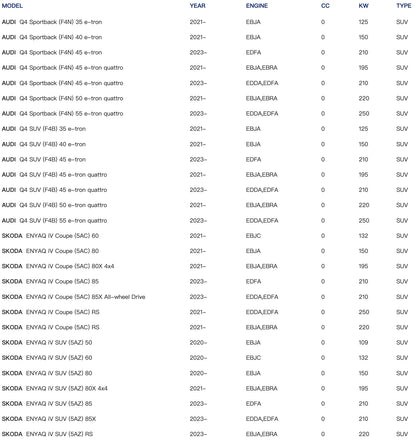 THREEON Front Brake Pads For Volkswagen ID.4X ID4 ID 4 ID.6X ID6 ID 6 Q4 e-tron quattro SKODA ENYAQ IV SUV id4 Brake 1EA698151C