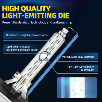 2PCS 35W D1S Xenon Lights HID Bulbs 12V Car HeadLight Replacement For Jeep Grand Cherokee 2008 2009 2010 2011 2012 2013