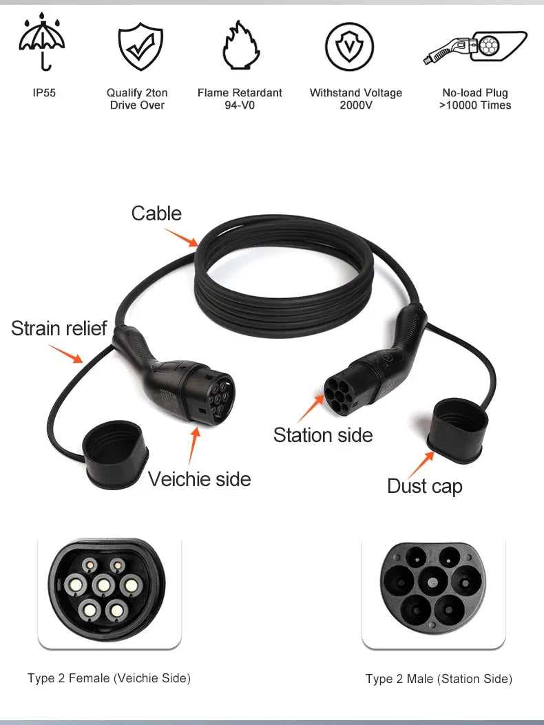 EVcharger4U Type 2 to Type2 EV Charging Cable 1Phase/3Phase 16A/32A 3.5KW/7KW/11KW 3M Charger Cables For Electric Vehicle